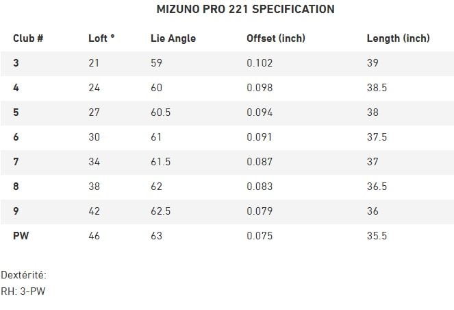 Specs Mizuno pro 221