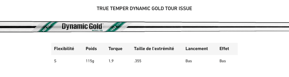 Taylormade MG4 TW