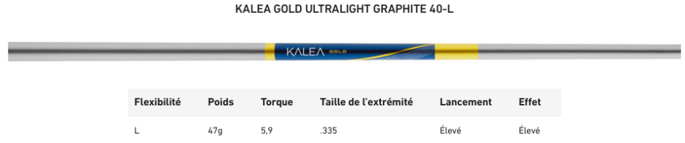 putter Taylormade Kalea Gold Spider S