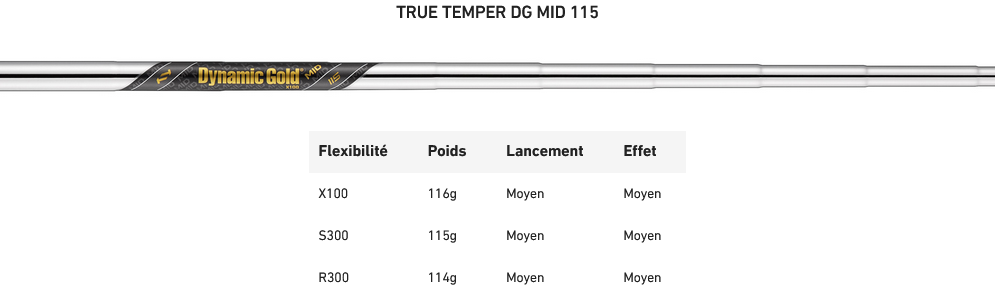 Shaft Taylormade P 7CB