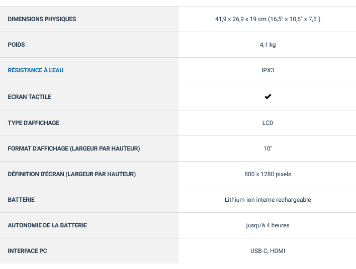 Garmin R50 : Caractéristiques génaréles