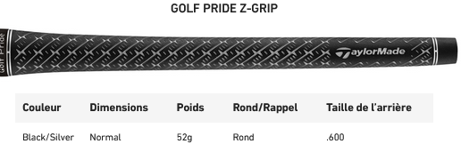 Bois de Parcours Taylormade Qi35