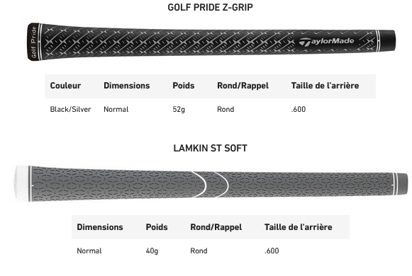 Hybride Taylormade Qi35 max lite grips