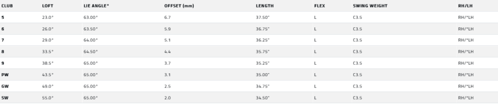 fers Cobra DS-ADAPT max specs