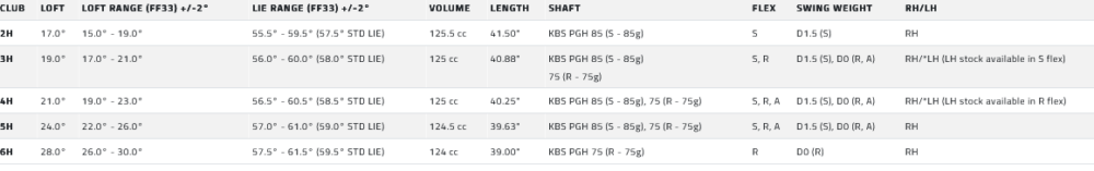 Hybride Cobra DS-ADAPT specs