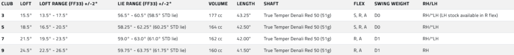 Bois de Parcours Cobra DS-ADAPT specs