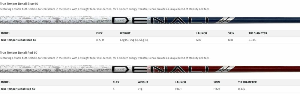 Bois de Parcours Cobra DS-ADAPT X shafts