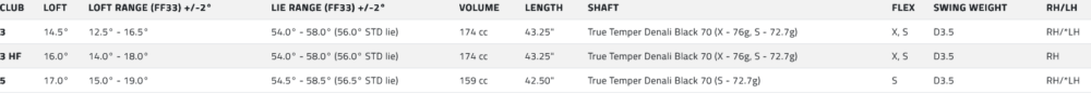 Bois de Parcours Cobra DS-ADAPT LS specs