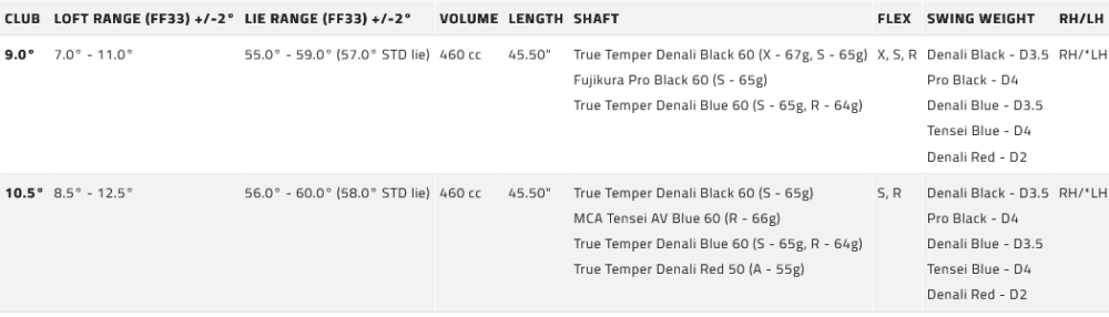 Driver Cobra DS-ADAPT X specs