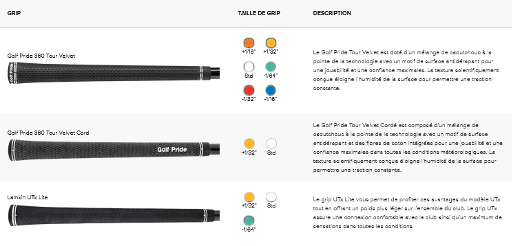 Bois de parcours Ping G440 Max grips