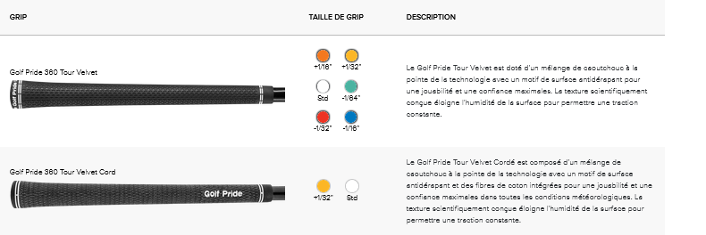 Bois de Parcours Ping G440 LST