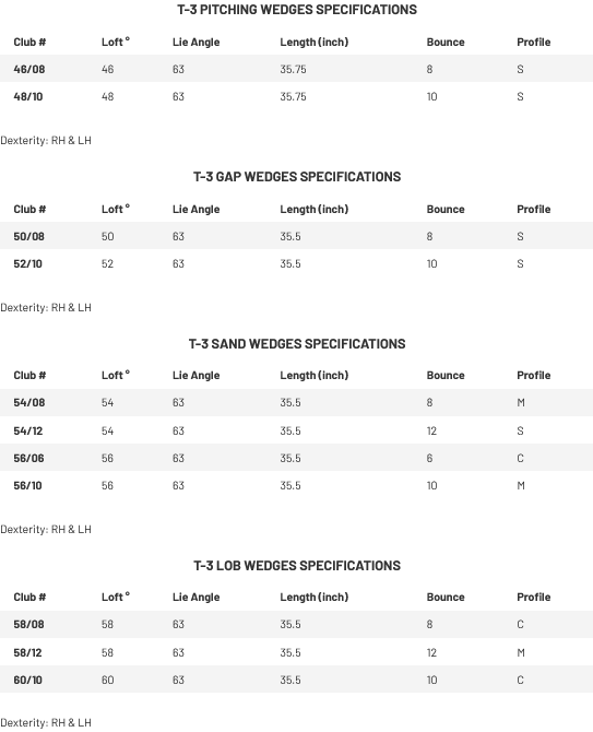 specs wedge Mizuno Pro T-3