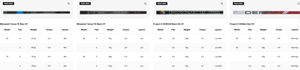 shafts hybride Titleist GT2