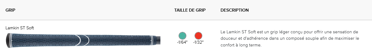 grip bois de parcours Ping GLe3