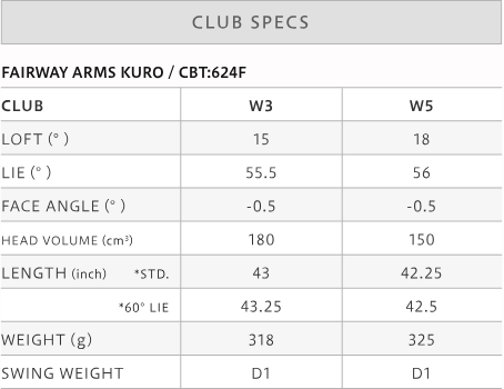 specs bois de parcours ONOFF KURO