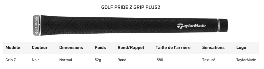 grip TaylorMade P790 2025